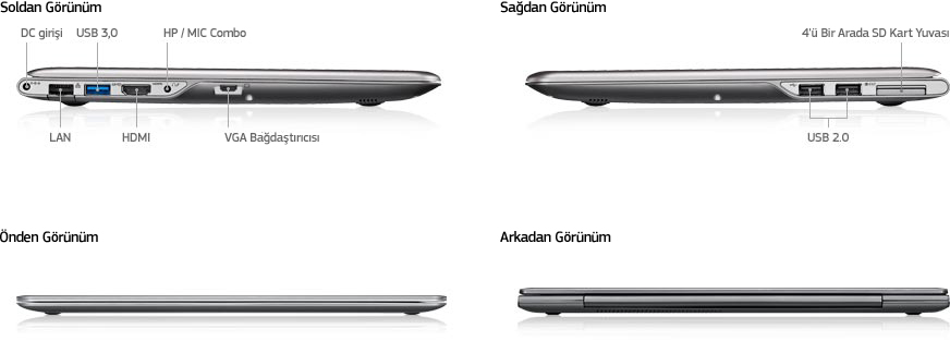  SAMSUNG NP530U3C-A0CTR kullanıcıları