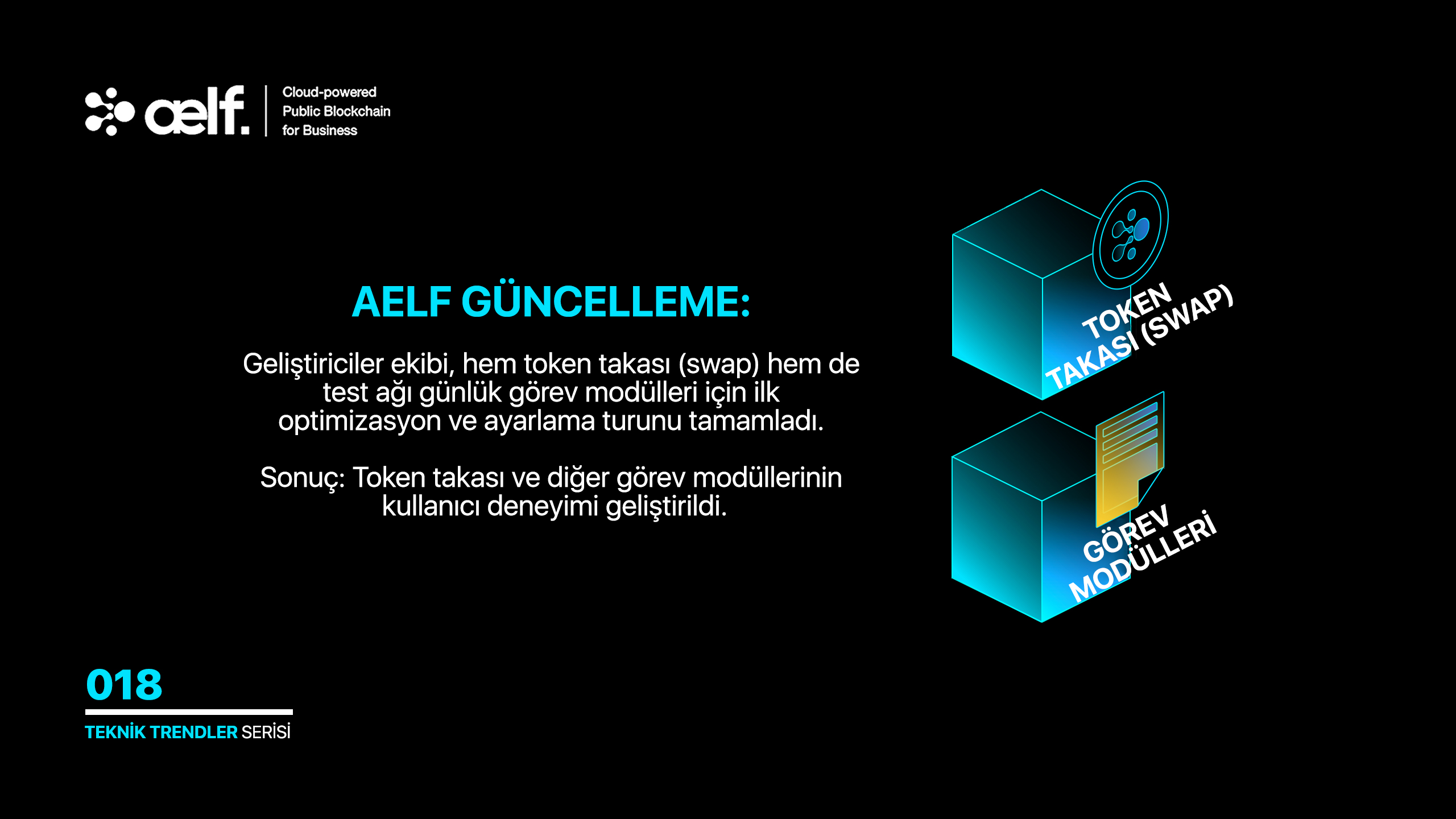 AELF ($ELF) Blockchain (RESMİ ANA KONU)