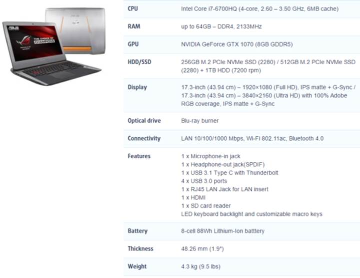 Asus ROG G752VS: GTX 1070’li dizüstü bilgisayar