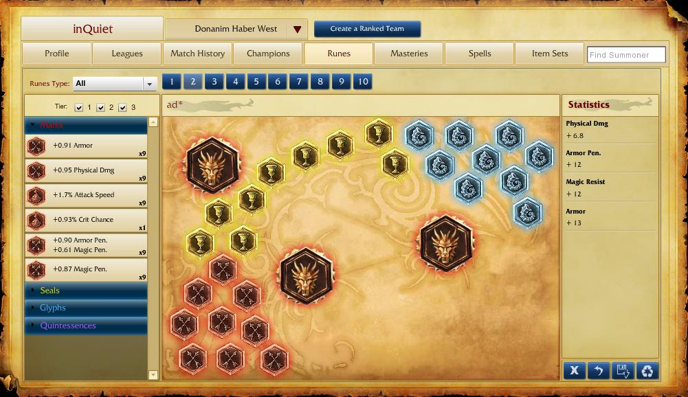  Zed Solotop Rehberi