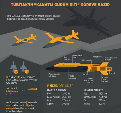 Süleyman Soylu Emperyalizm maşası PKK silinecek
