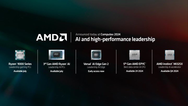 AMD, tüm yeni nesil ürünlerinde gelişmiş süreç teknolojilerini kullanacak