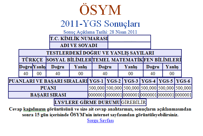  YGS AÇIKLANDI - SONUÇLAR BURAYA (ANA BAŞLIK)