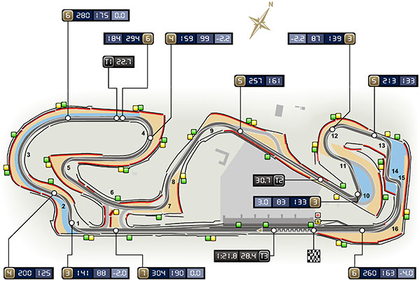  05-2012 FORMULA 1 GRAN PREMIO DE ESPAÑA SANTANDER 2012