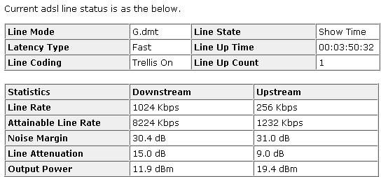  ADSL HAT ZAYIFLAMASI HERKES DEĞERLERİNİ YAZSIN !