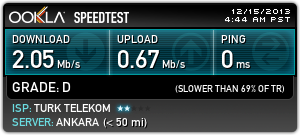  ADSL2+ Ve VDSL2+ Hat hızı ve hat problemleri maximum alacağınız hız Ve Tüm Herşey.