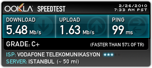  3G MOBİL MODEM HIZ TESTLERİ << ANA BAŞLIK