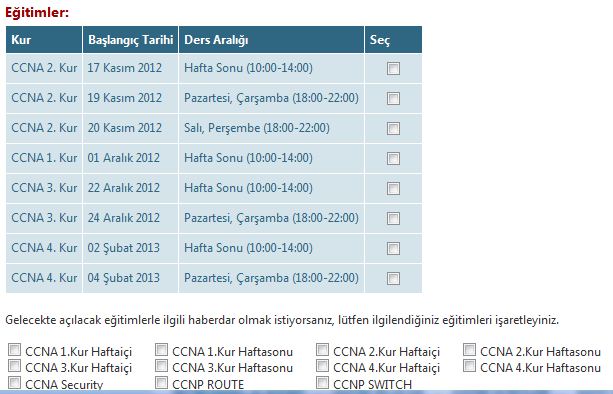  CCNA sertifikası almak