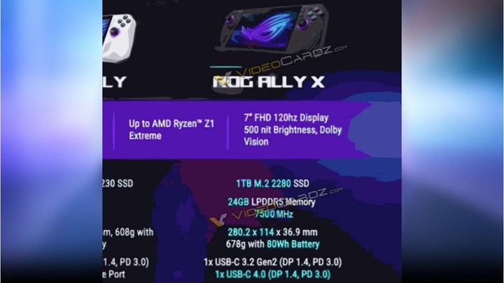 ASUS ROG Ally X doğrulandı: İşte beklenen özellikler