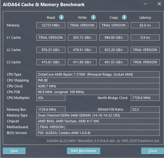 RAM'de Subtiminglerin CPU Oyun Performansına Etki
