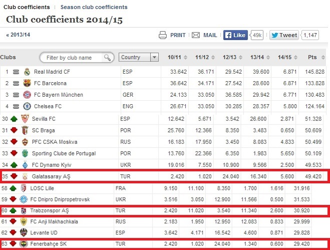  Helal Olsun Trabzon