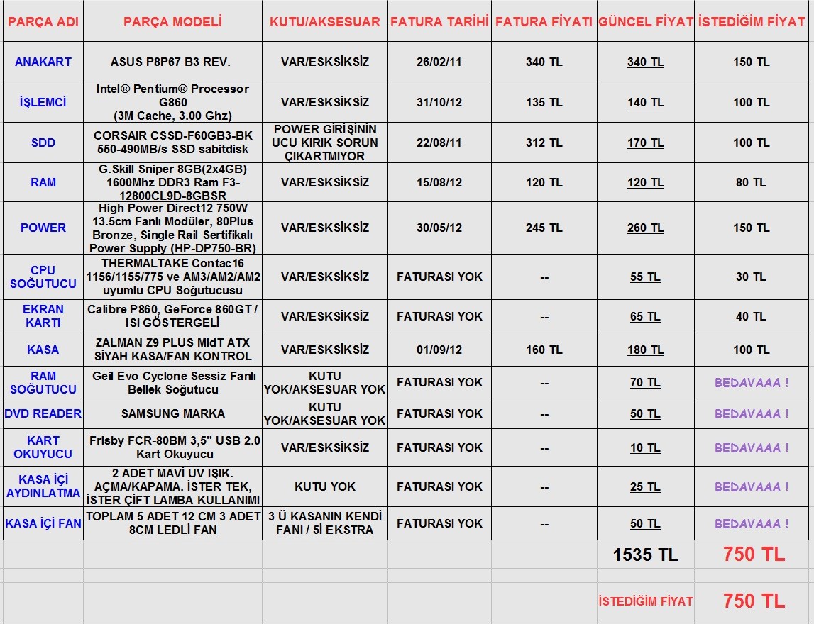  Satılık 1155 Orta Derece Garantili Sistem (Kasa) / 750TL.