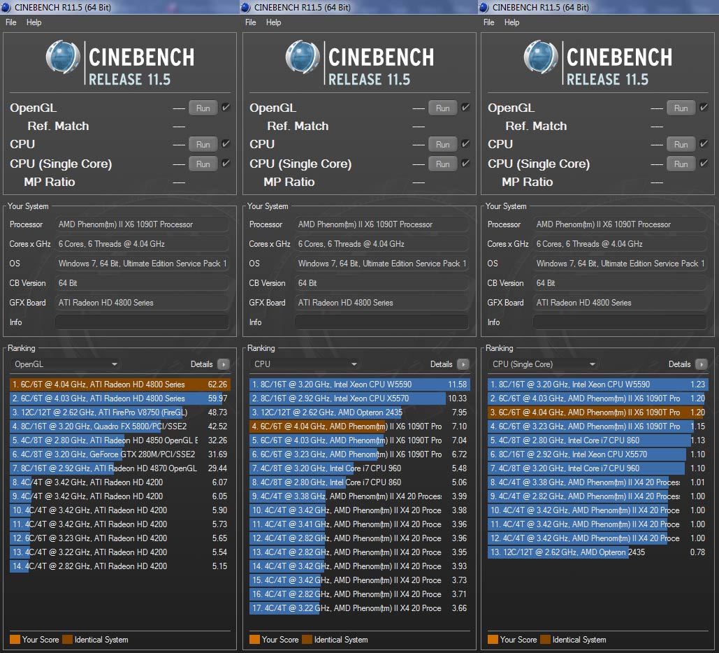  AMD FX 6100 OVERCLOCK SONUÇLARI