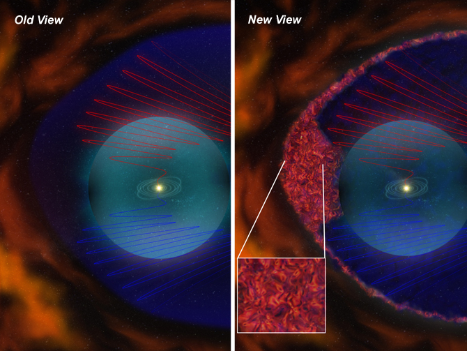  Voyager 1 ve 2