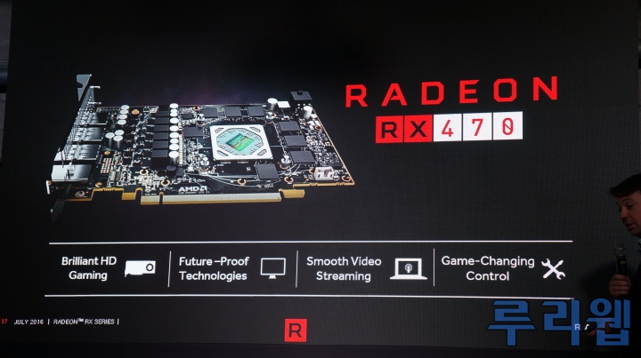  AMD Radeon RX 460 ve RX 470’e Tüm Detayları Ortaya Çıktı!