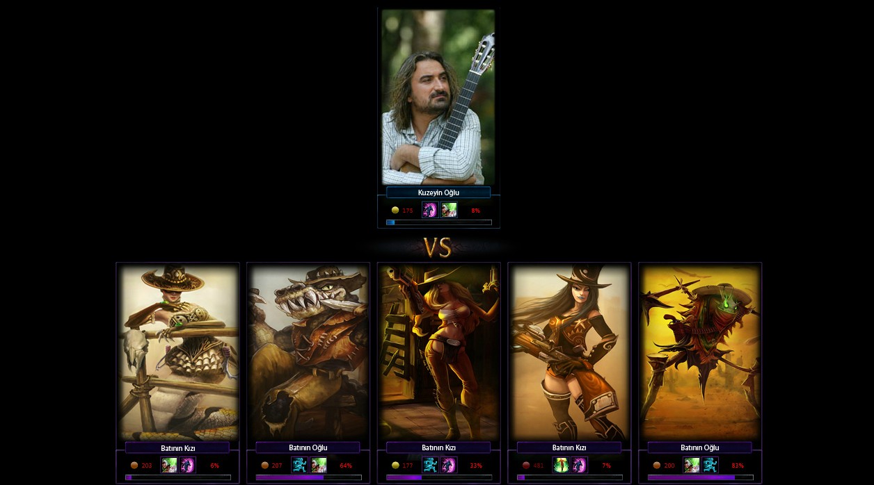  PAX Sivir Dağıtımı V3 [Kazananlar Belli Oldu]