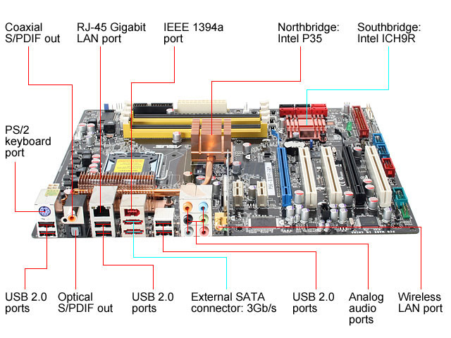 Asus p5b схема подключения usb