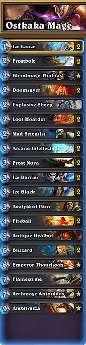  Mage Deckleriniz/Stratejileriniz