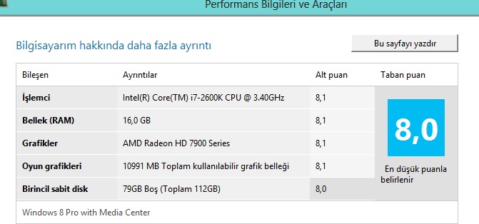  Windows 8 De Sisteminizin Aldığı Puan Kaç?