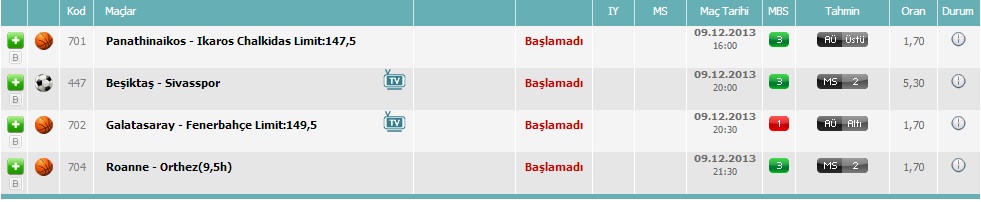  Pazartesi kuponum hakkında düşünceleriniz