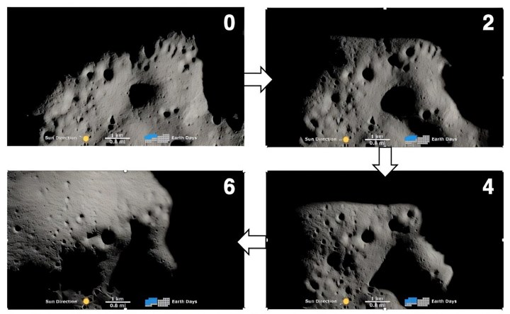 Ay’ın güney kutbunda astronotları gerçek bir görüş zorluğu bekliyor