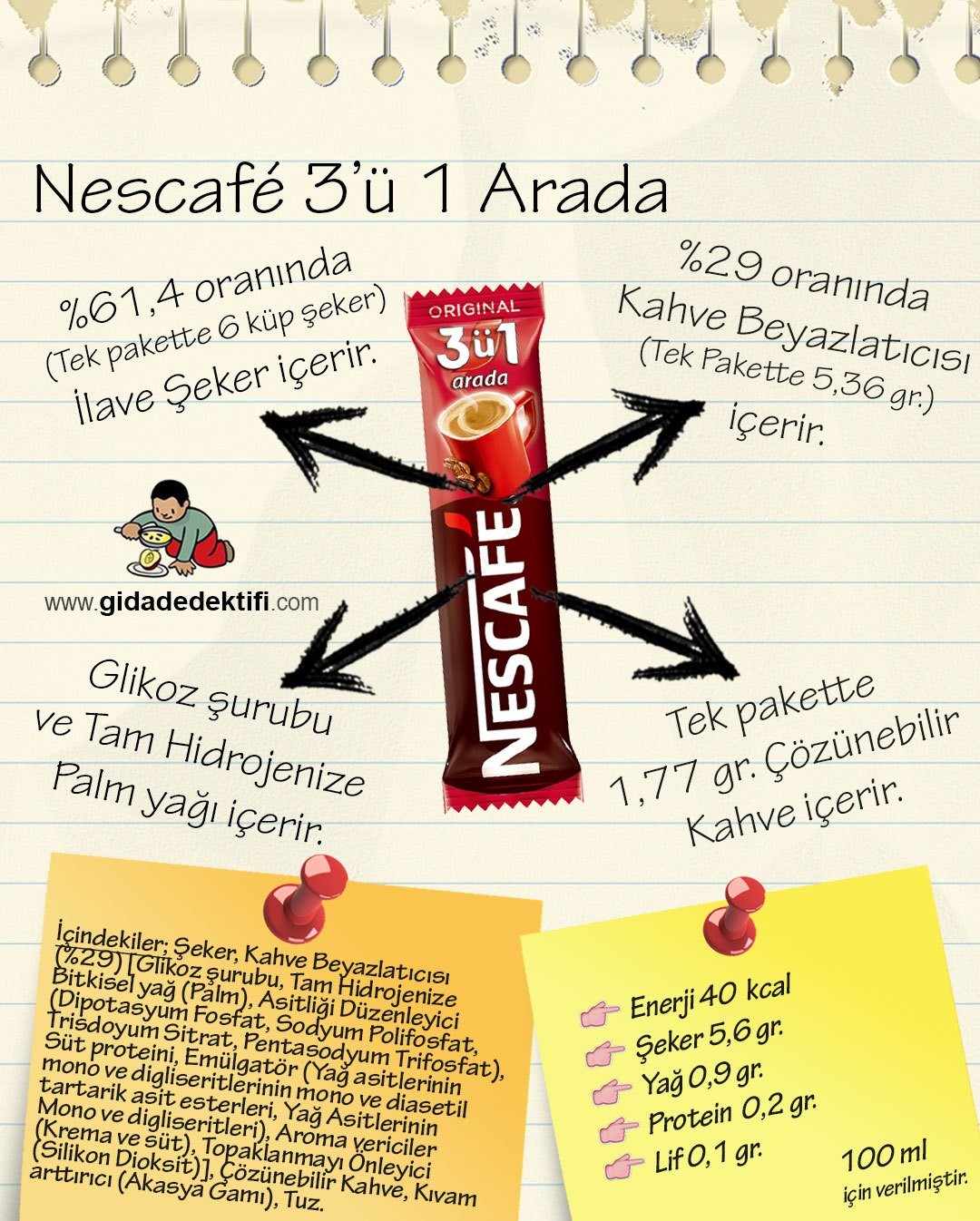 Nescafe 3'ü bir arada içenler !