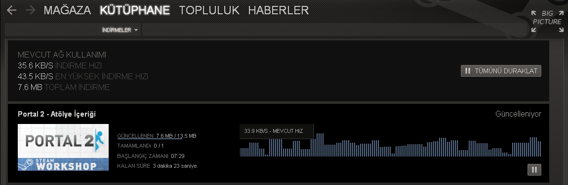  steam L4D Atölyesini beklerken ! :D