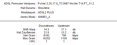  ADSL2+ Ve VDSL2+ Hat hızı ve hat problemleri maximum alacağınız hız Ve Tüm Herşey.