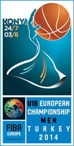  Fiba Avrupa Ümitler ve Gençler Turnuvalarında şampiyonuz Yıldızlar 4. bitirdi