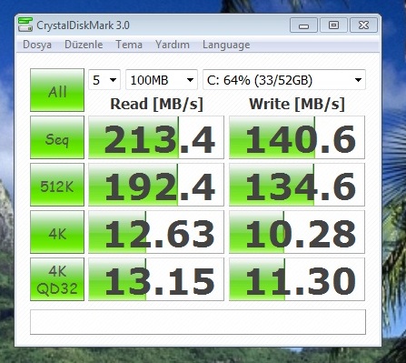  SSD'ye geçmeli mi? SSD ile ilgili herşey!