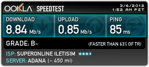  Superonline ADSL yurtdışı çıkışları problemli mi?