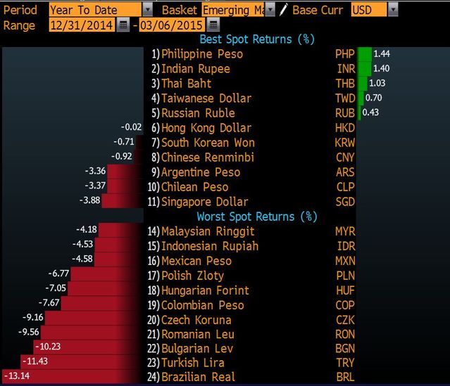  fiyatlar hakkında