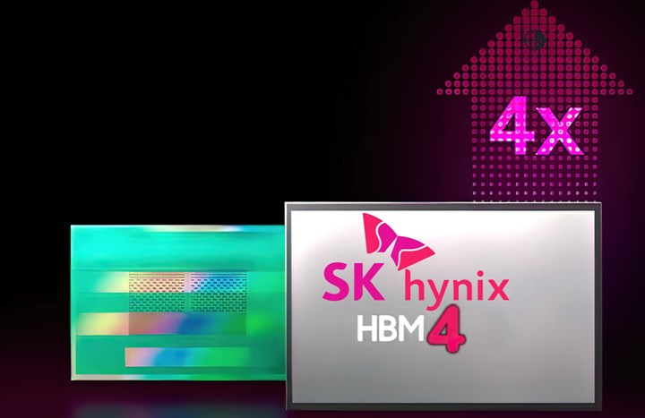 SK Hynix, HBM4 bellekleri 2024’te geliştirmeye başlayacak