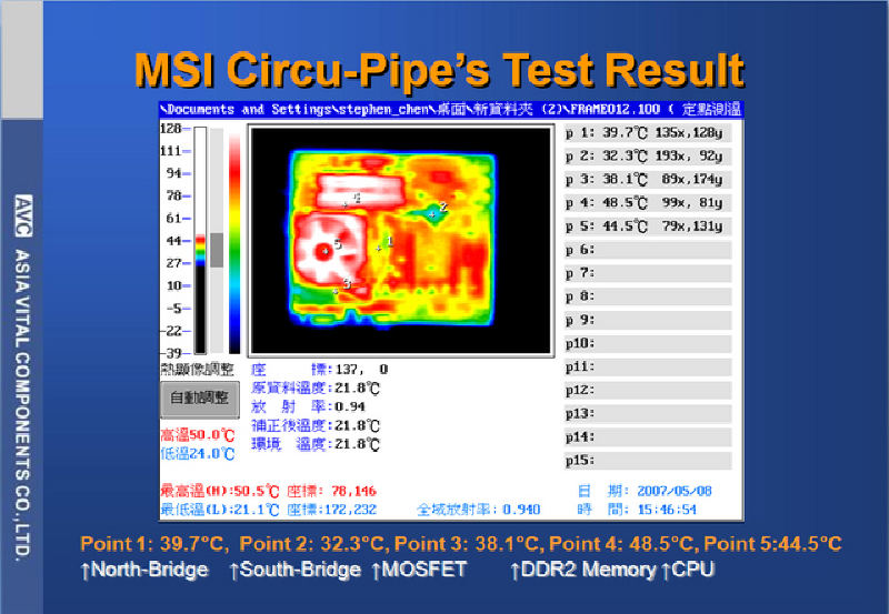  ## Termal Test: MSI P35 Platinum vs. Asus P5K Deluxe ##