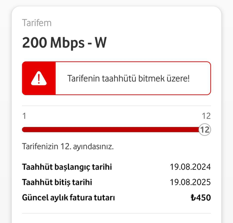 Taahhütname teklifleri-2024