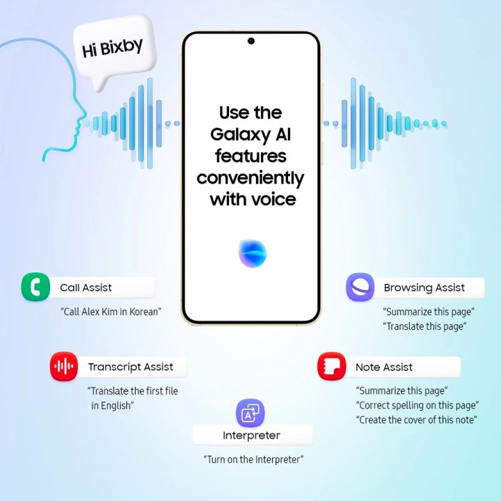 Samsung, Galaxy AI özelliklerini Bixby'ye entegre etti