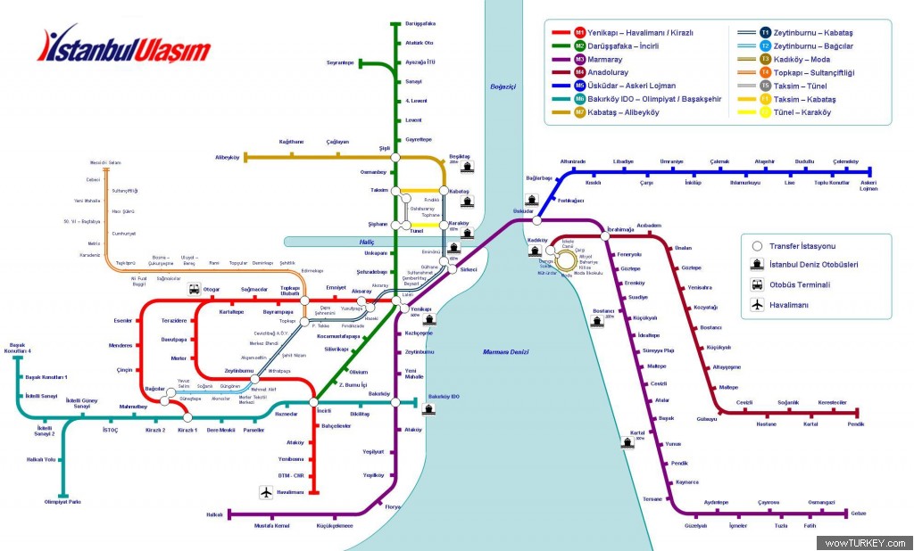 Metro Otobüs Tren