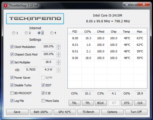  2011 Acer TimelineX 3830/4830/5830 T/G