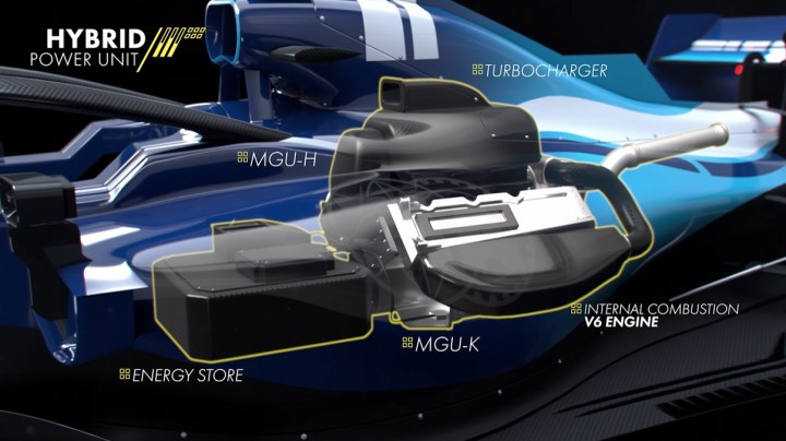 F1 2026 regülasyonu: Yeni güç ünitesi, yeni araçlar ve yüzde 100 sürdürülebilir yakıt