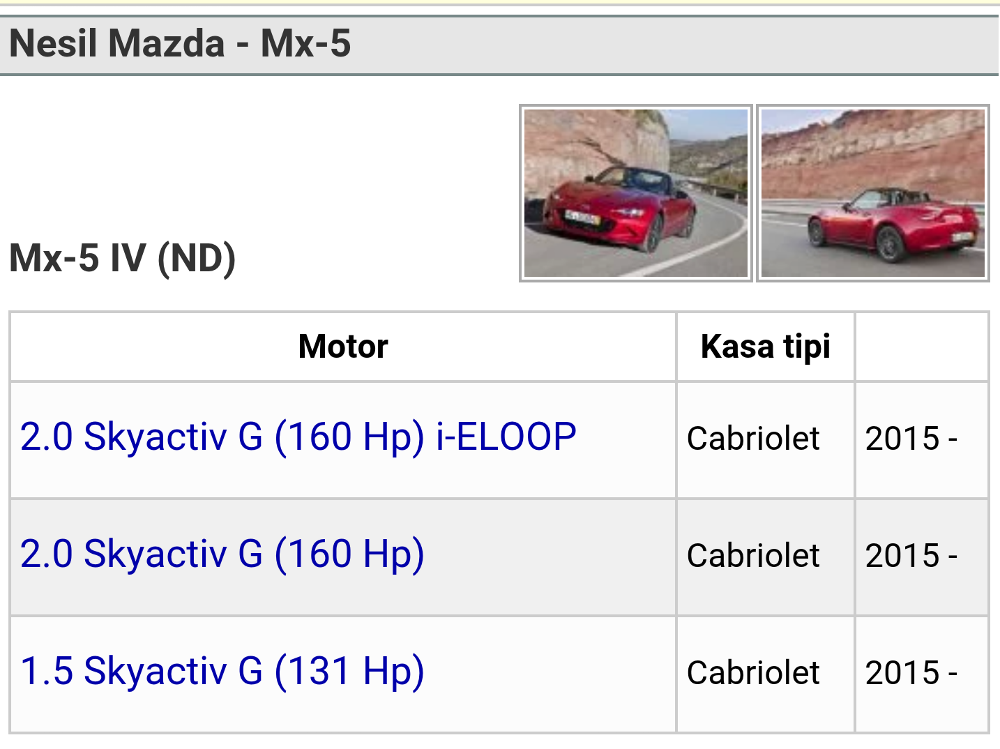  Mazda Mx5 Türkiye Fiyatı Açıklandı