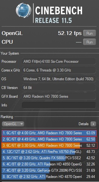  AsRock 990FX Extreme 3 İncelemesi [ Kullanıcı Değerlendirmesi ]