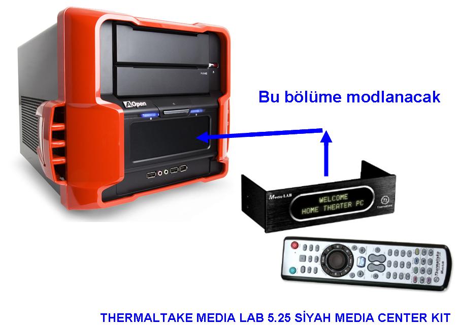  THERMALTAKE-A2328-MEDIA-LAB  ARIYORUM(RESİMLİ )