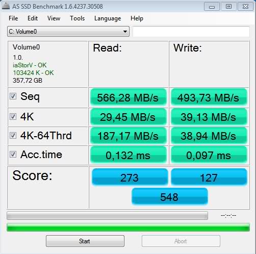  Marvell 9128 Sata-3 Controller ile SSD Kullanan var mı?