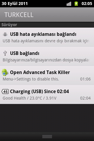  ### Turkcell T20 Ana Konu - S.S.S & Rom & Root & CWM & Diğer ###