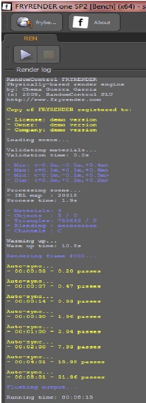  AMD FX 6100 OVERCLOCK SONUÇLARI