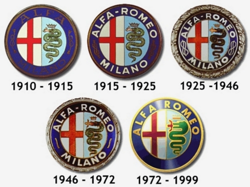  Alfa Romeo ve Haçlı Seferleri..