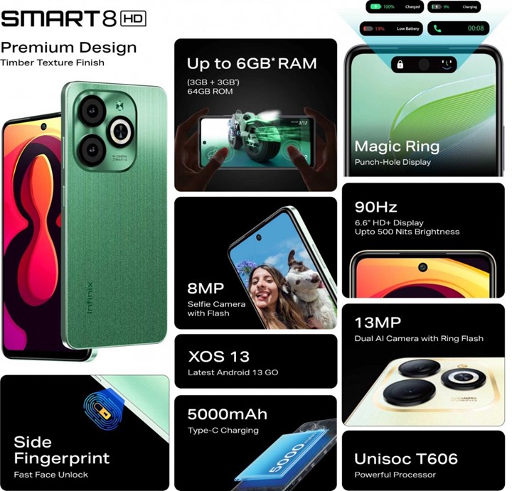 Infinix Smart 8 HD sadece 75$