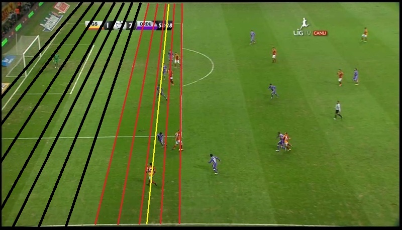  	Sneijder'in golüne ofsayt diyenler gelsin hele