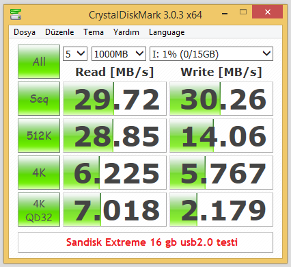  FLASH DISK TEST BAŞLIĞI!!!