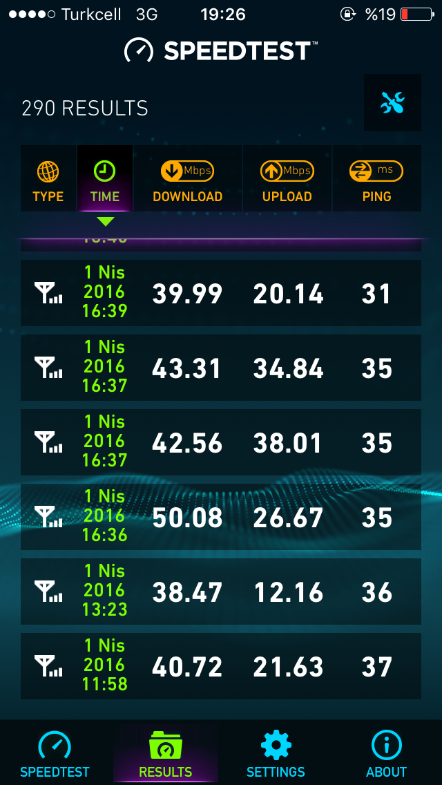  Iphone 5s 4G Açılmama Sorunu